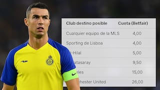 ¿Cuánto pagan las apuestas por acertar el nuevo equipo de Cristiano Ronaldo?