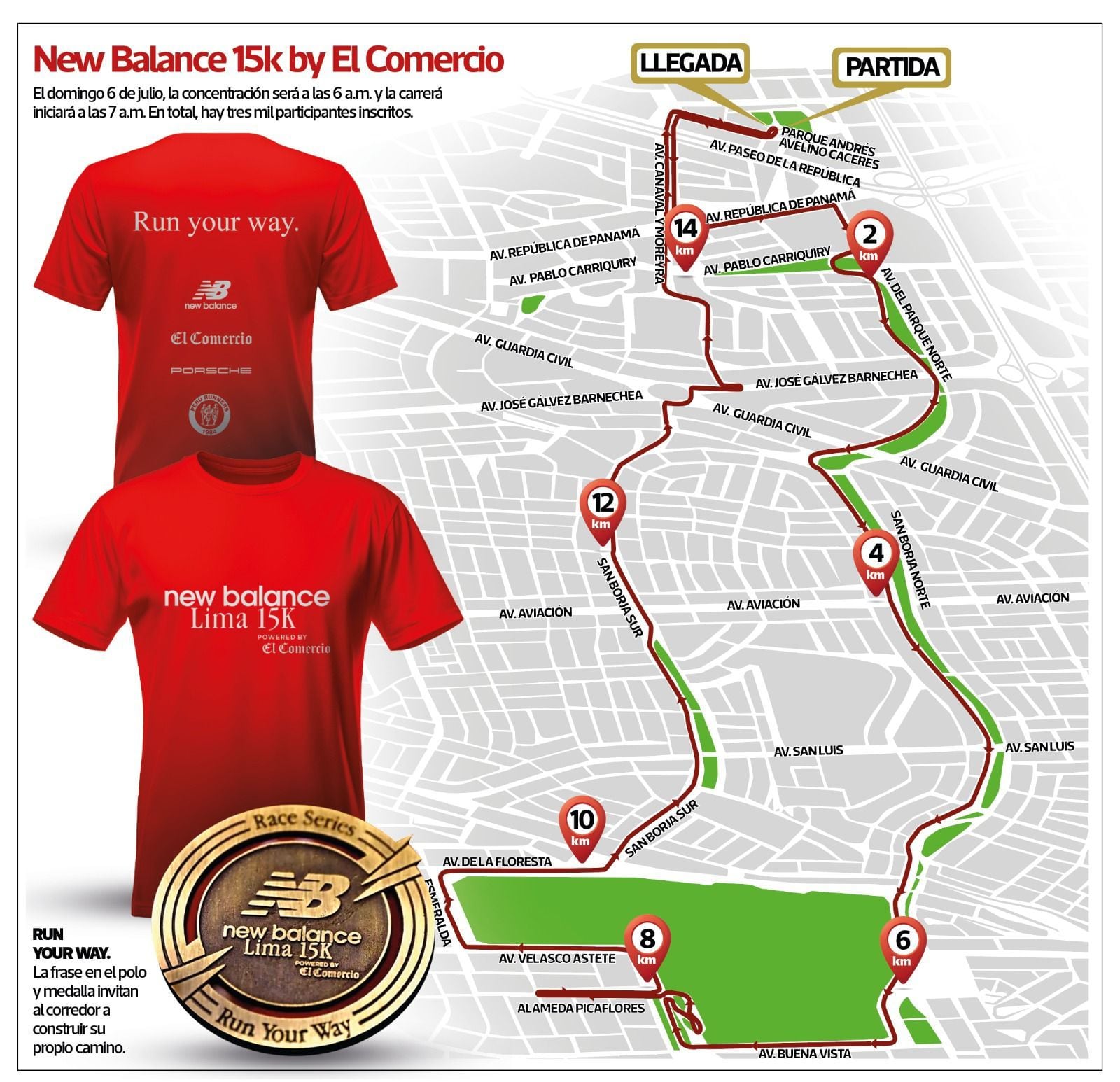 Conoce el recorrido de la carrera