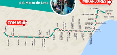 Noticias Patrocinadas