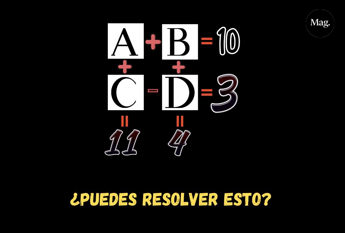 En este reto algebraico, se te presentan un conjunto de ecuaciones numéricas y tu misión es descifrar el código matemático para encontrar los valores de A, B, C y D en tan solo 15 segundos. (MAG)