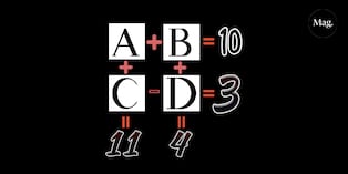 En este reto algebraico, se te presentan un conjunto de ecuaciones numéricas y tu misión es descifrar el código matemático para encontrar los valores de A, B, C y D en tan solo 15 segundos. (MAG)