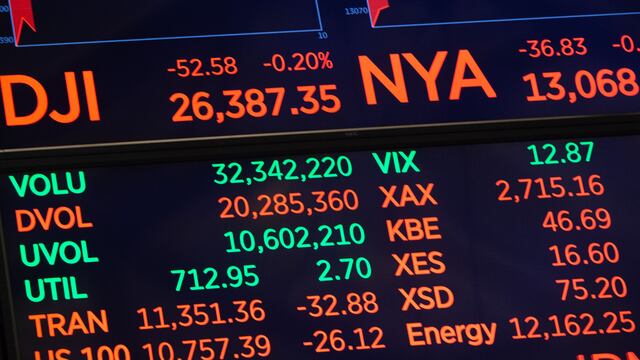 Wall Street abre en terreno mixto y el Dow Jones sube un 0,18%