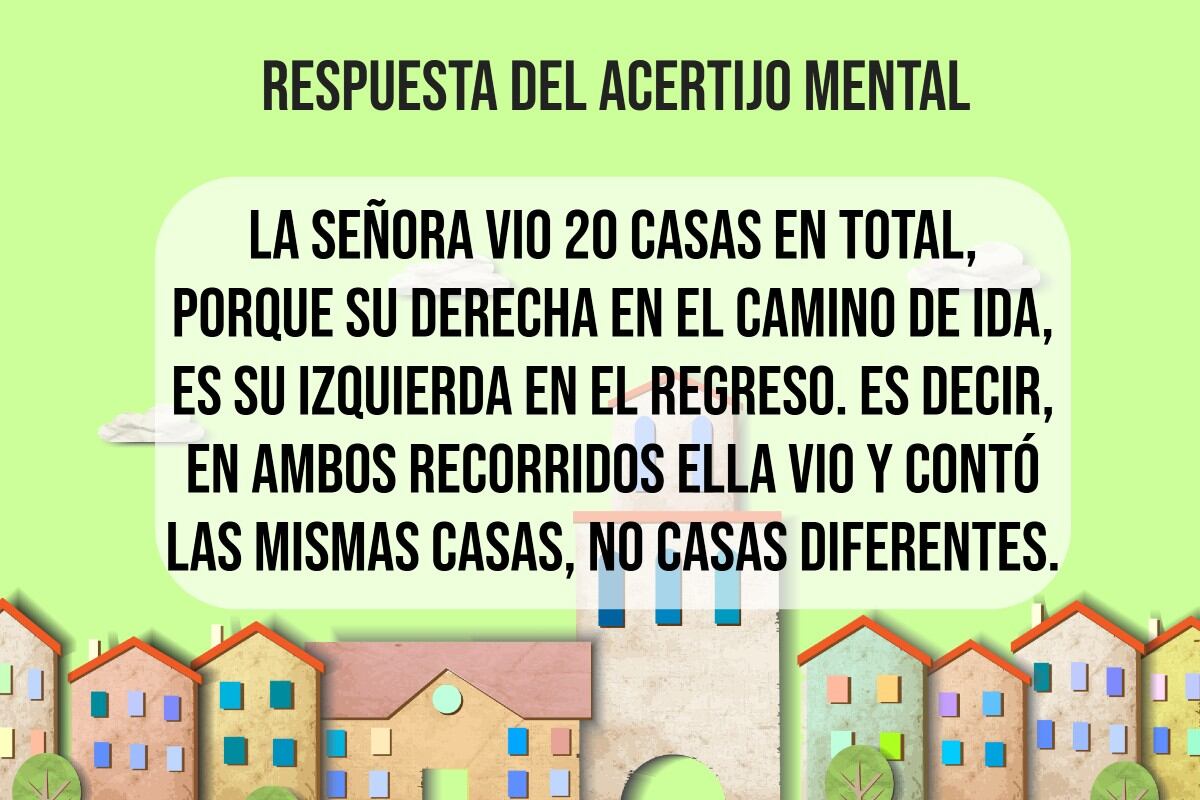 Esta es la respuesta del acertijo mental que de seguro te trajo más de una confusión. (Creación: Mag)