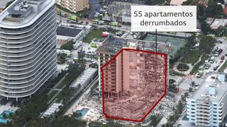 En gráficos: cómo se derrumbó el edificio de Miami en tan solo 12 segundos