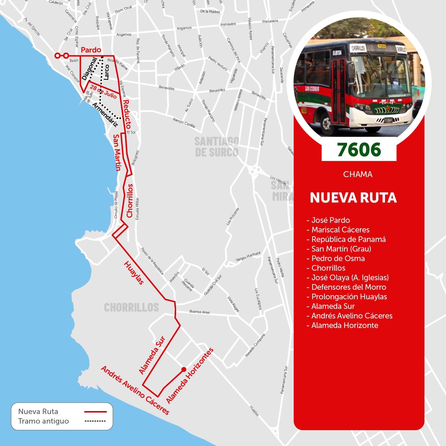 Nueva ruta de la Empresa de Transportes Unidos Chama. Foto: ATU