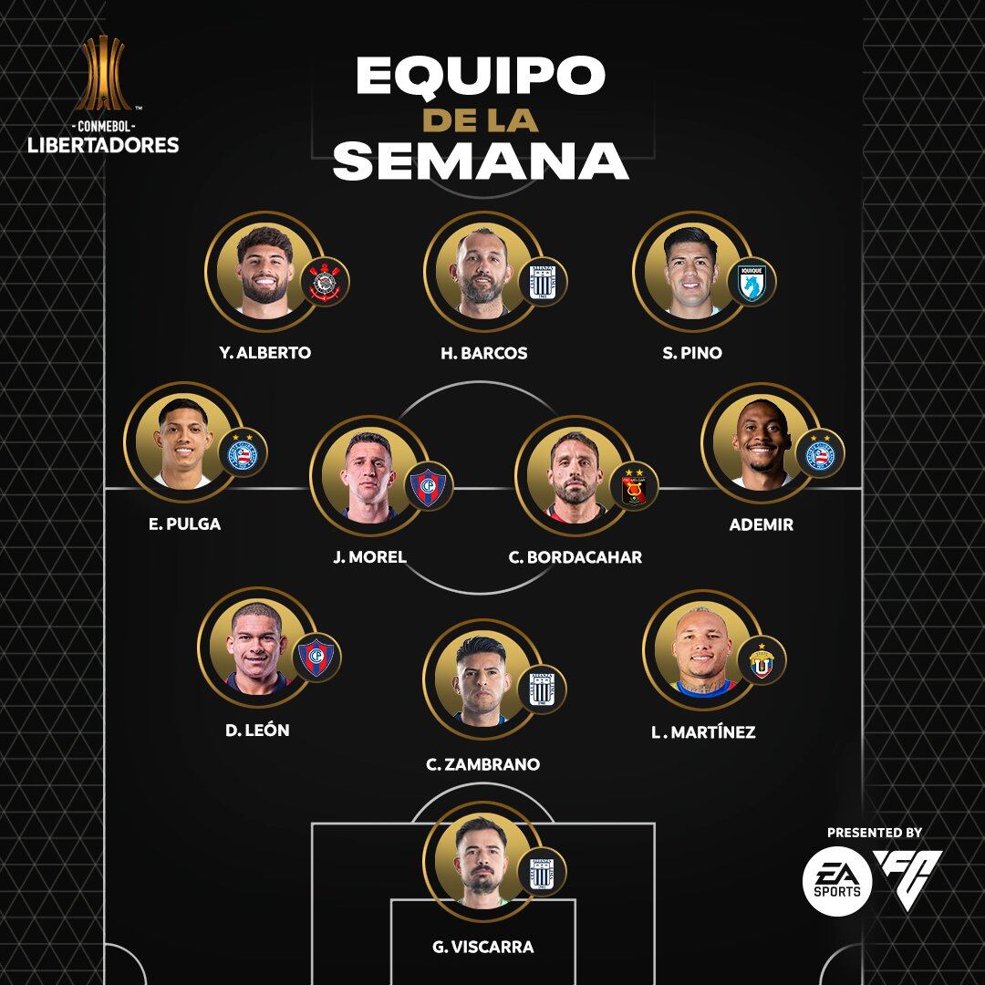 Carlos Zambrano -junto a sus compañeros Hernán Barcos y Guillermo Viscarra- fue elegido dentro del equipo de la semana en la Copa Libertadores.