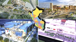 ¿Cuál es el centro comercial más grande del Perú?