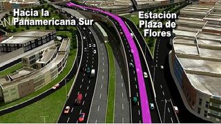 Municipalidad de Lima finalizó contrato de concesión de la Vía Expresa Sur