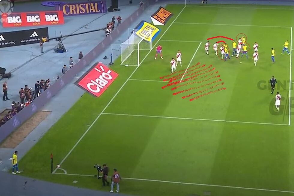 Guerrero y Ruidíaz fueron a cubrir las zona del primer palo. Según Juan Reynoso, él decidió que Raúl vaya adelante y Paolo atrás, ya que consideraba que Brasil estaba haciendo daño con los lanzamientos al corazón del área. Sin embargo, en la mayoría de córners sacó al primer palo.
En el área grande, cada peruano tiene bien referenciado a su marca personal: | Captura Conmebol