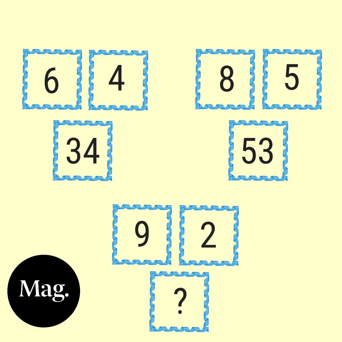 RETO MATEMÁTICO | Tienes que encontrar la respuesta en el primer intento. (Foto: Mag)