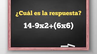 Una persona con agilidad mental lo resuelve en tiempo récord: halla el resultado de 14-9x2+(6x6)