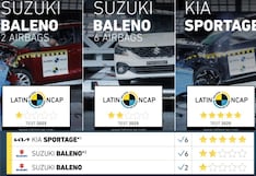 Resultados Latin NCAP 2025: el Kia Sportage destaca con cinco estrellas de seguridad y el Suzuki Baleno se queda con dos