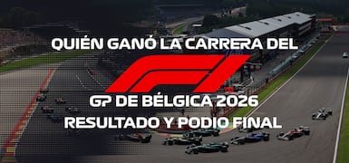 Noticias Patrocinadas
