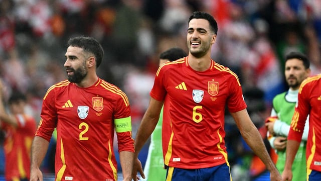 Video: resumen del partido España vs. Croacia por Eurocopa 2024