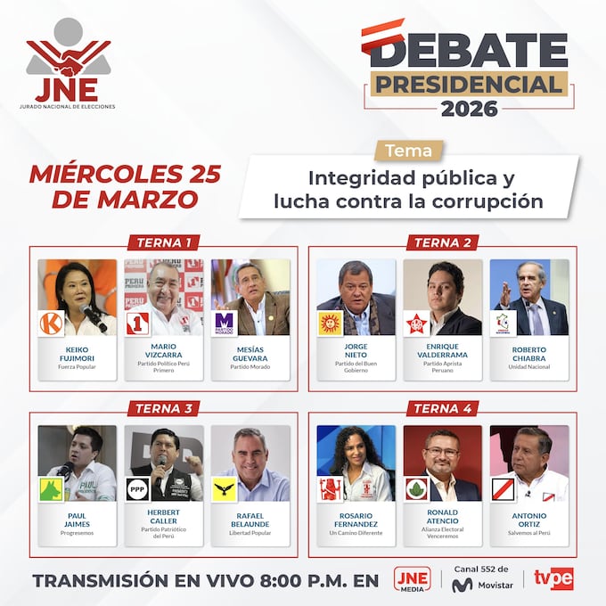Estas son las ternas que debaten este miércoles 25