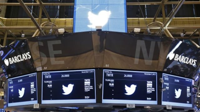 Twitter se disparó en la bolsa de Nueva York: ganó 90% de su valor inicial