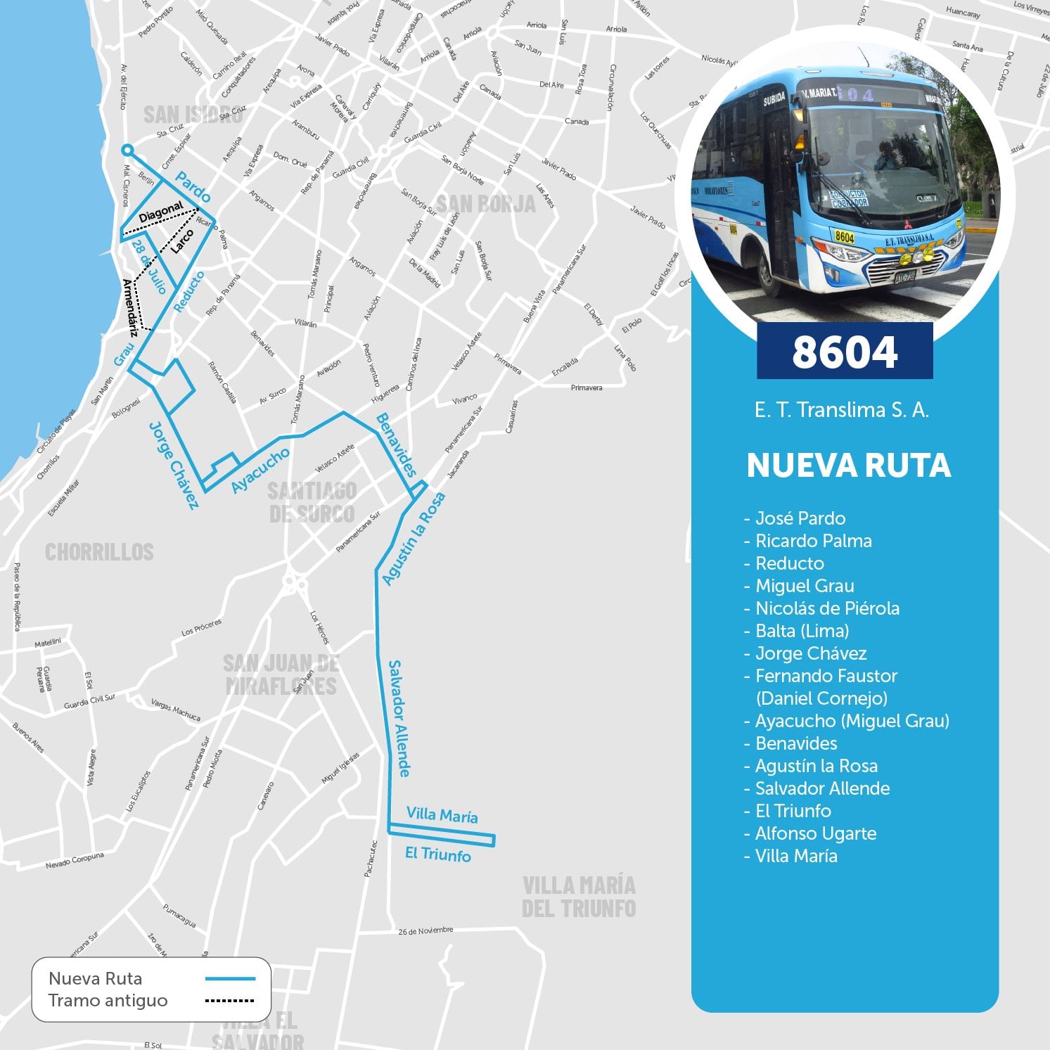 Nueva ruta de Translima. Foto: ATU