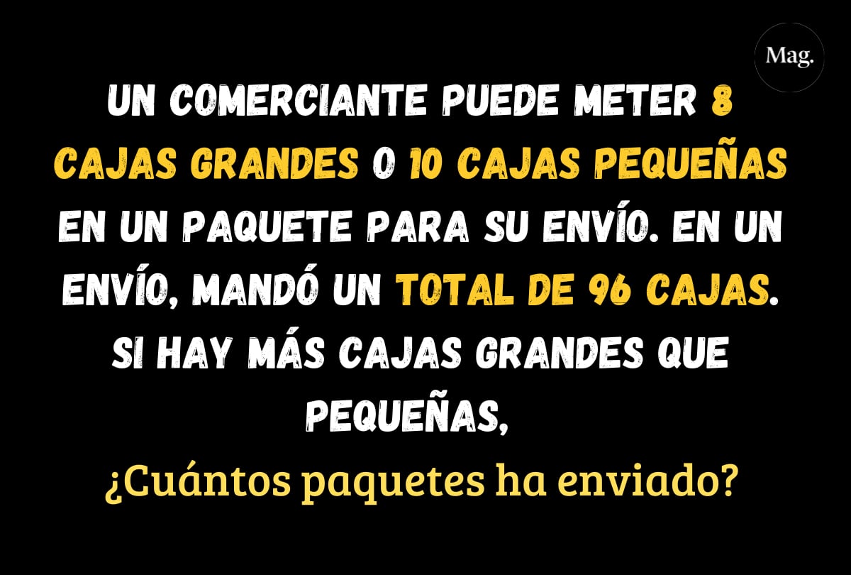 ¿Podrás descifrar este interesante reto matemático? Un comerciante puede meter 8 cajas grandes o 10 cajas pequeñas en cada paquete para envío. Si envió un total de 96 cajas y hay más cajas grandes que pequeñas, ¿cuántos paquetes envió en total? (MAG)