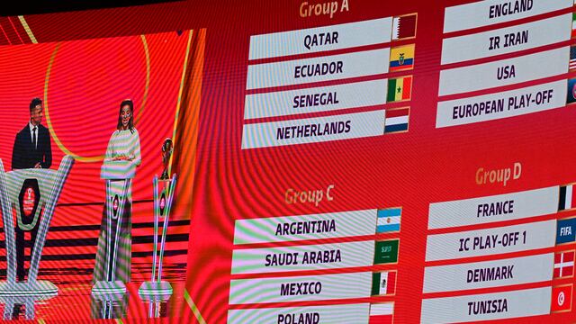 Resumen del Sorteo del Mundial de Qatar 2022 - Partidos y fixture completo