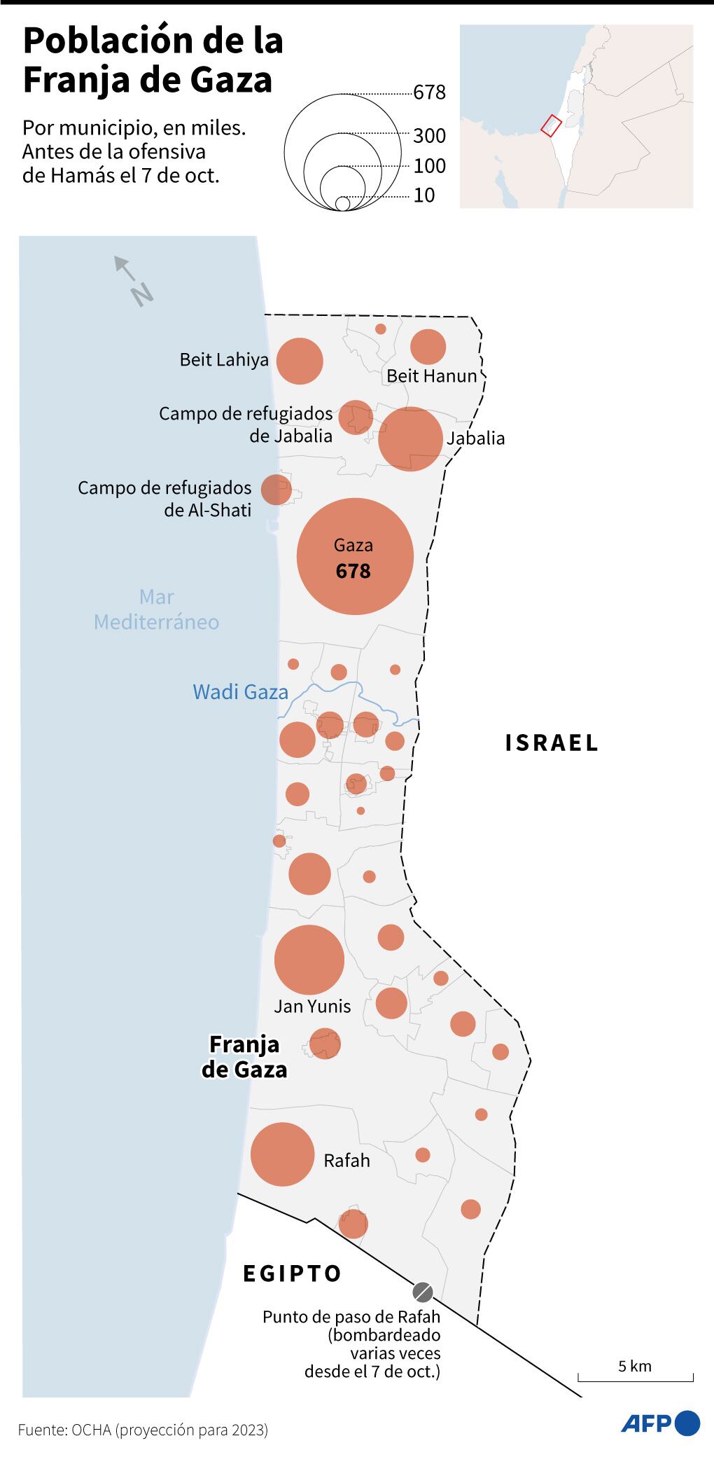 La población de Gaza. (AFP).