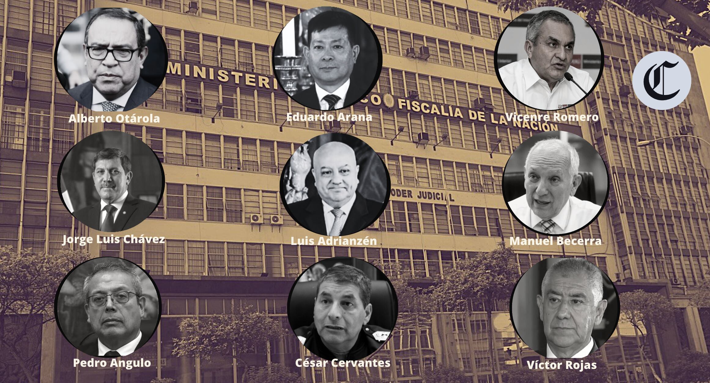 Los ministros y exministros de Dina Boluarte investigados y/o procesados ante la Fiscalía de la Nación.