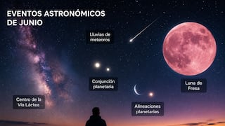 Luna de Fresa, lluvia de meteoros y alineación planetaria: los eventos astronómicos que podrás ver en junio