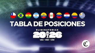 Tabla de las Eliminatorias Conmebol hoy: mira cómo va la clasificación al Mundial