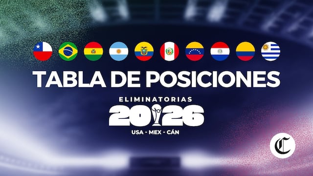 Tabla de posiciones, Eliminatorias Conmebol 2026 EN VIVO: mira cómo va hoy