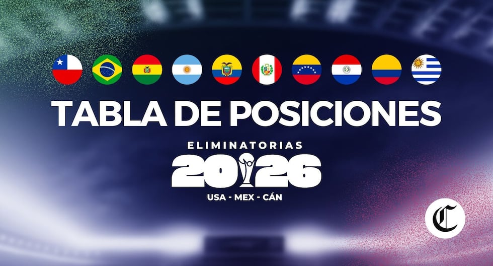 Mira cómo va la tabla de posiciones de clasificación de CONMEBOL para la Copa Mundial de Fútbol de 2026.
