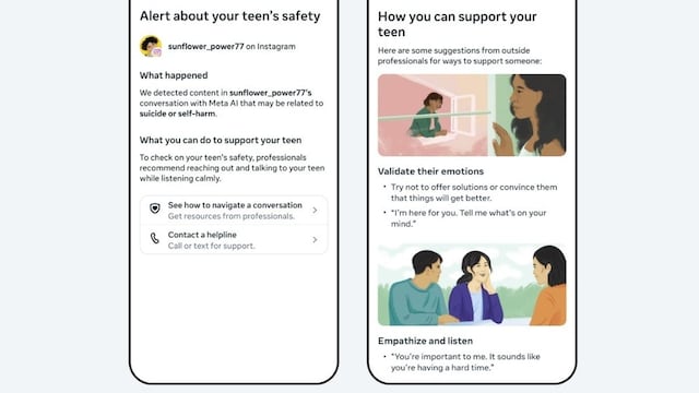 Meta AI notificará a los padres si detecta que los adolescentes intentan hablar sobre suicidio o autolesiones