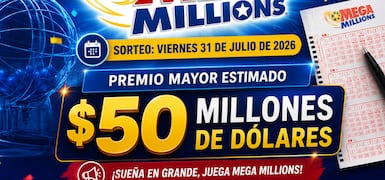 Noticias Patrocinadas