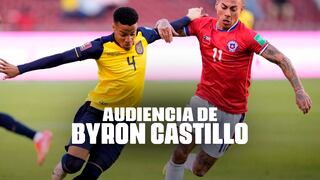 Audiencia de Byron Castillo ante la FIFA: revive las incidencias