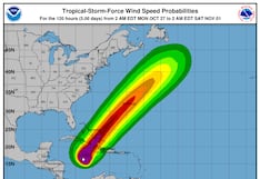 Huracán Melissa alcanza categoría 5 y amenaza con inundaciones catastróficas en Jamaica