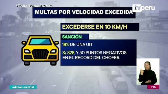 Estos son los nuevos límites de de velocidad en avenidas, calles y jirones de Lima