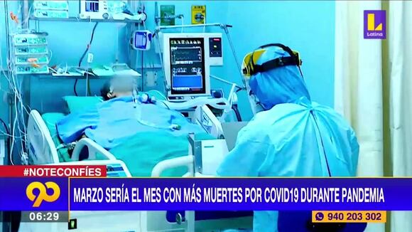 Coronavirus en Perú: marzo sería el mes con más muertes por covid-19