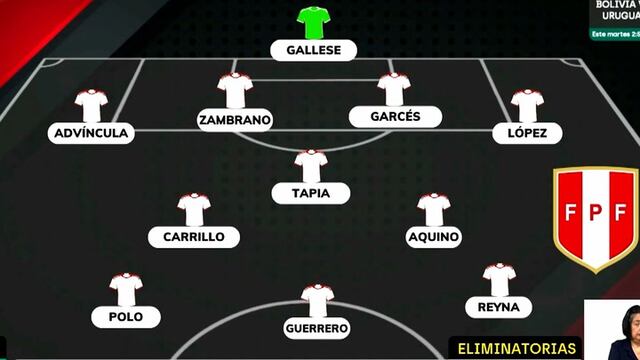 El posible equipo de Perú para enfrentar a Venezuela por Eliminatorias