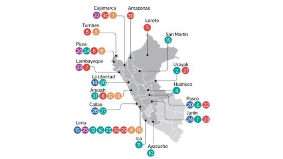 Keiko Fujimori: el recorrido de su campaña y los factores de su crecimiento