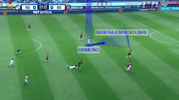 Santiago Ormeño: los espacios que gana el delantero