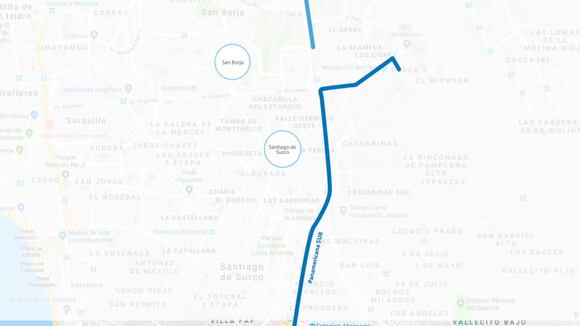 Negociaciones Múltiples