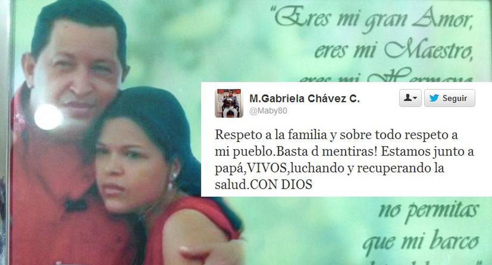 María Gabriela Chávez salió al frente de rumores sobre la muerte de su padre Hugo. (Imagen: laprensa.com.pe)
