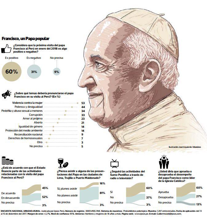 Un país a la expectativa.