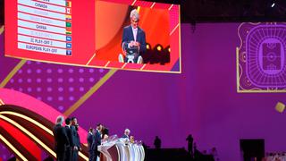 Sorteo Mundial Qatar 2022: este sería el grupo de Perú y todos los grupos de la Copa del Mundo