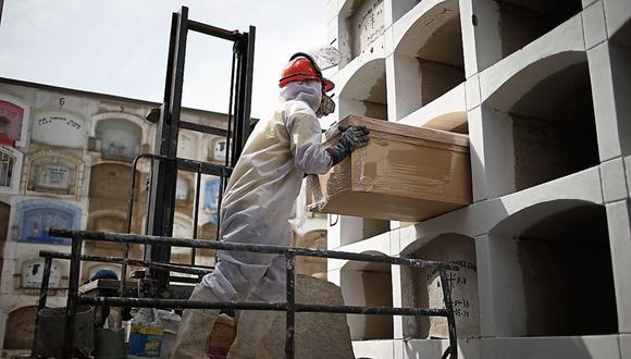 Cifra de decesos y contagios a causa del COVID-19 en el país fue actualizado por el Minsa. (Foto: GEC)