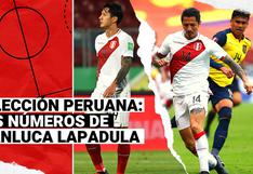 Selección Peruana: Conoce los números de Gianluca Lapadula en lo que va de las Eliminatorias Qatar 2022