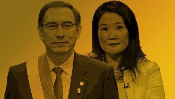 Percepciones ciudadanas sobre el presidente Martín Vizcarra y Keiko Fujimori, lideresa de Fuerza Popular, el principal partido de oposición en el Congreso. (El Comercio)