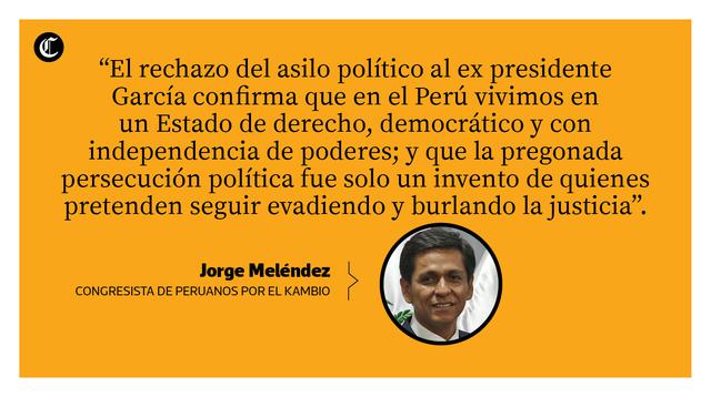 (Composición: Santiago Ortíz / El Comercio)