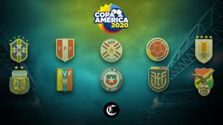 Tabla de posiciones; Copa América 2021: así se mueve el Grupo A