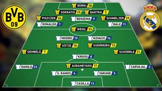 Champions League: ¿así jugarán Real Madrid y Borussia Dortmund?
