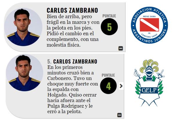 These are the scores that Olé gave Carlos Zambrano.