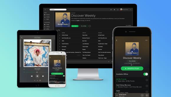 Spotify: presenta servicio de playlist personalizadas